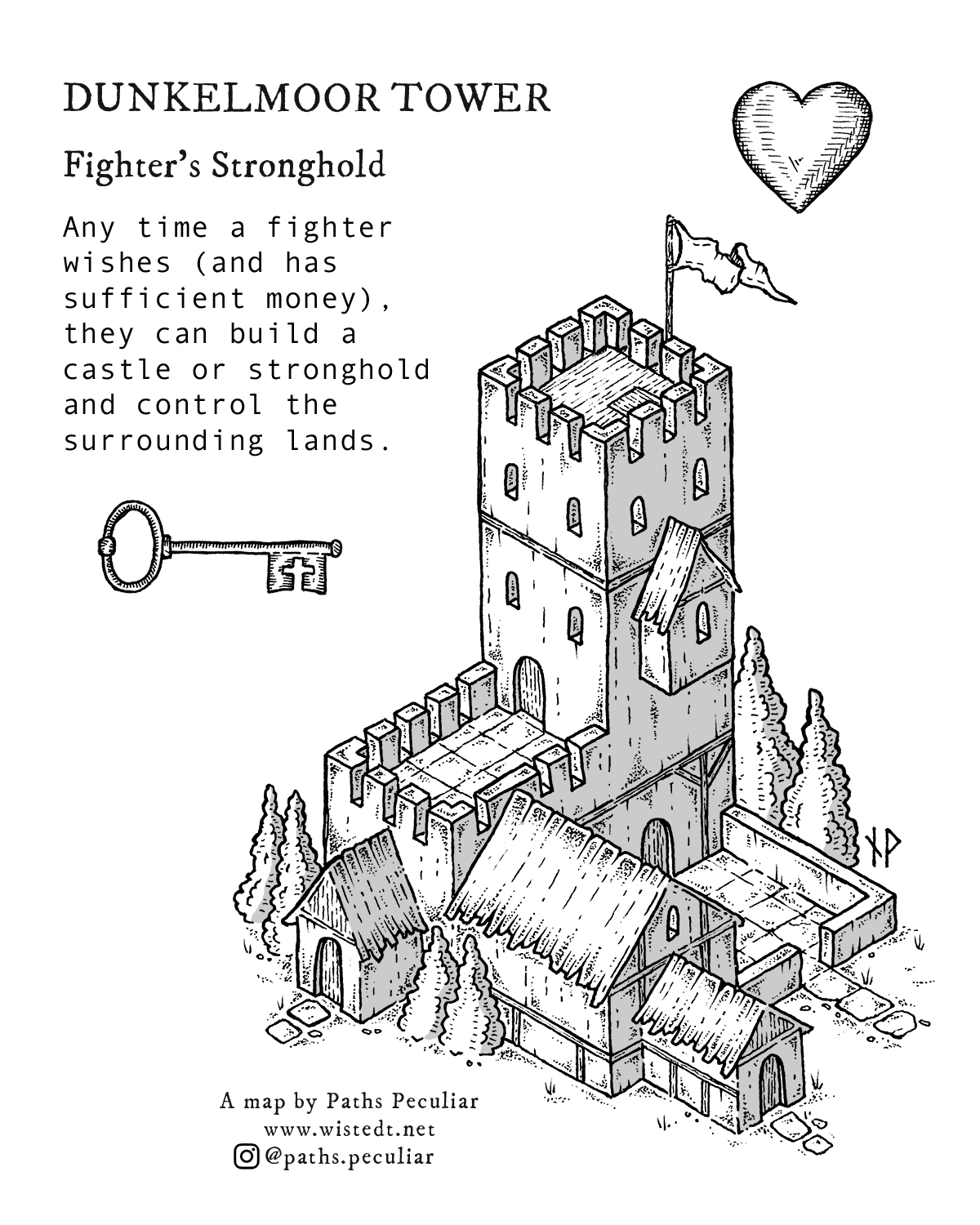 Strongholds Parts in D&D 5e